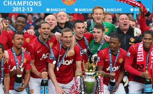 因素的影響 因素的影響